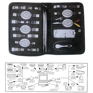 Bolsa de herramientas PC USB Ratón óptico Auricular con microfono ladron usb Lector de Tarjetas y mutitud de conectores
